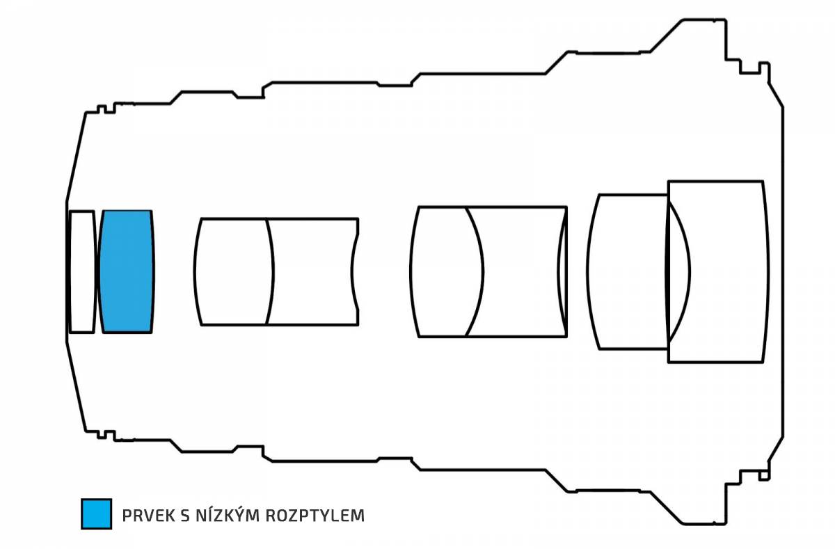 OpticalStructure-R1-1200x789